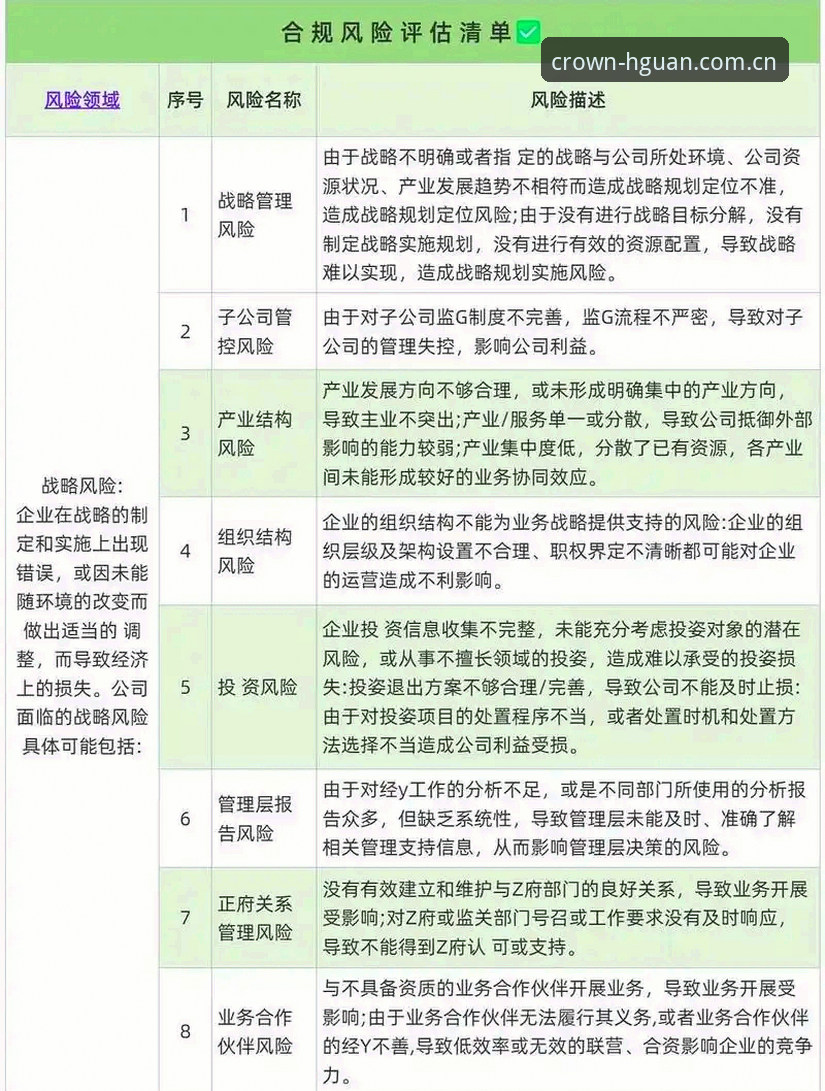 皇冠体育中文官网风险详解与合规替代方案